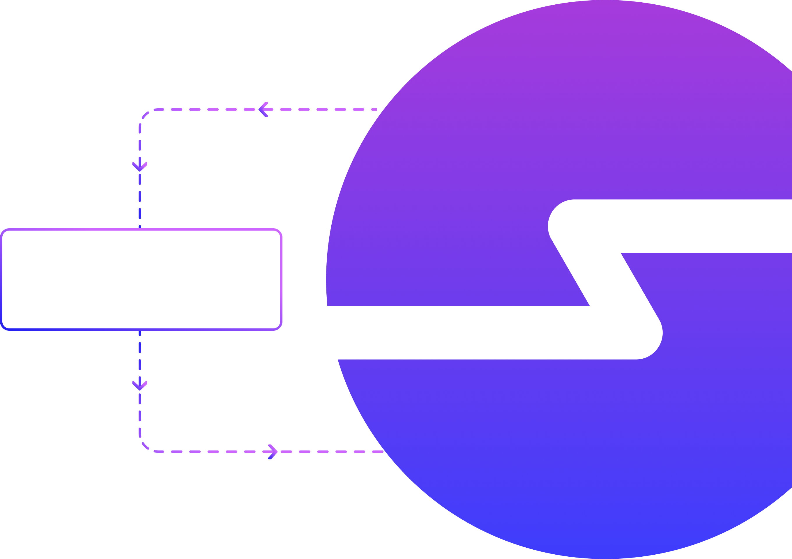 Shopify Plus Integration